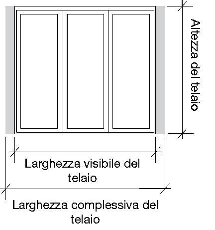 Integrated folding window diagram